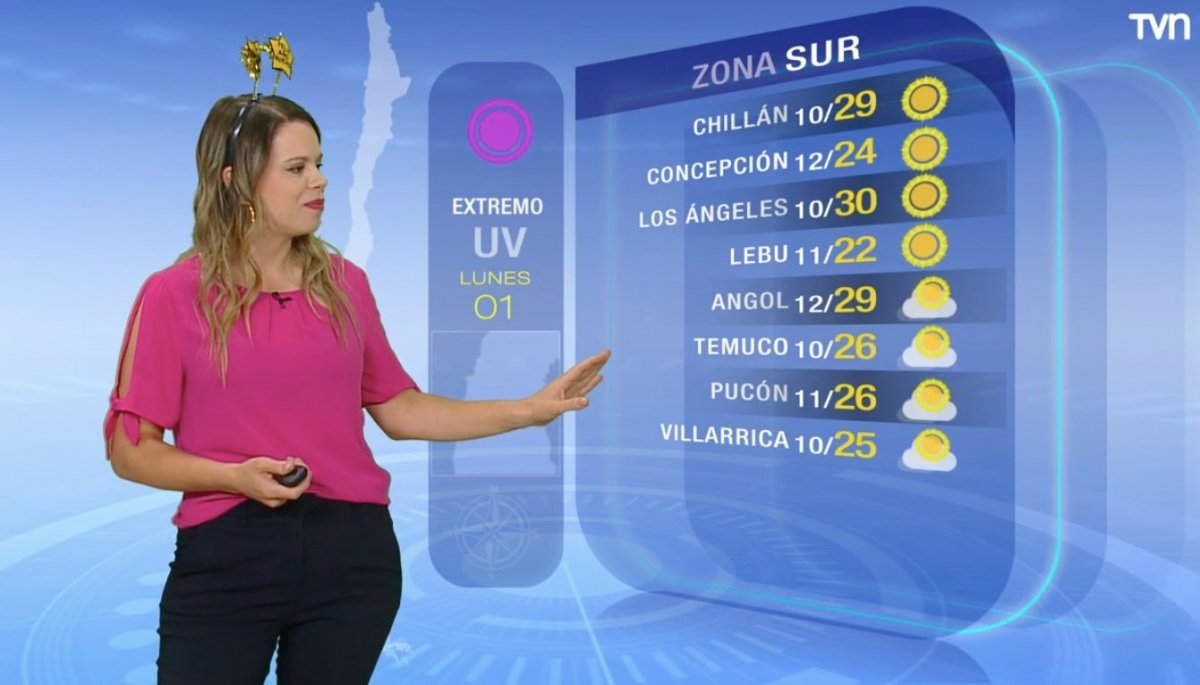 Pronóstico del tiempo Lunes 1 de enero 2024 TV Tiempo TVN