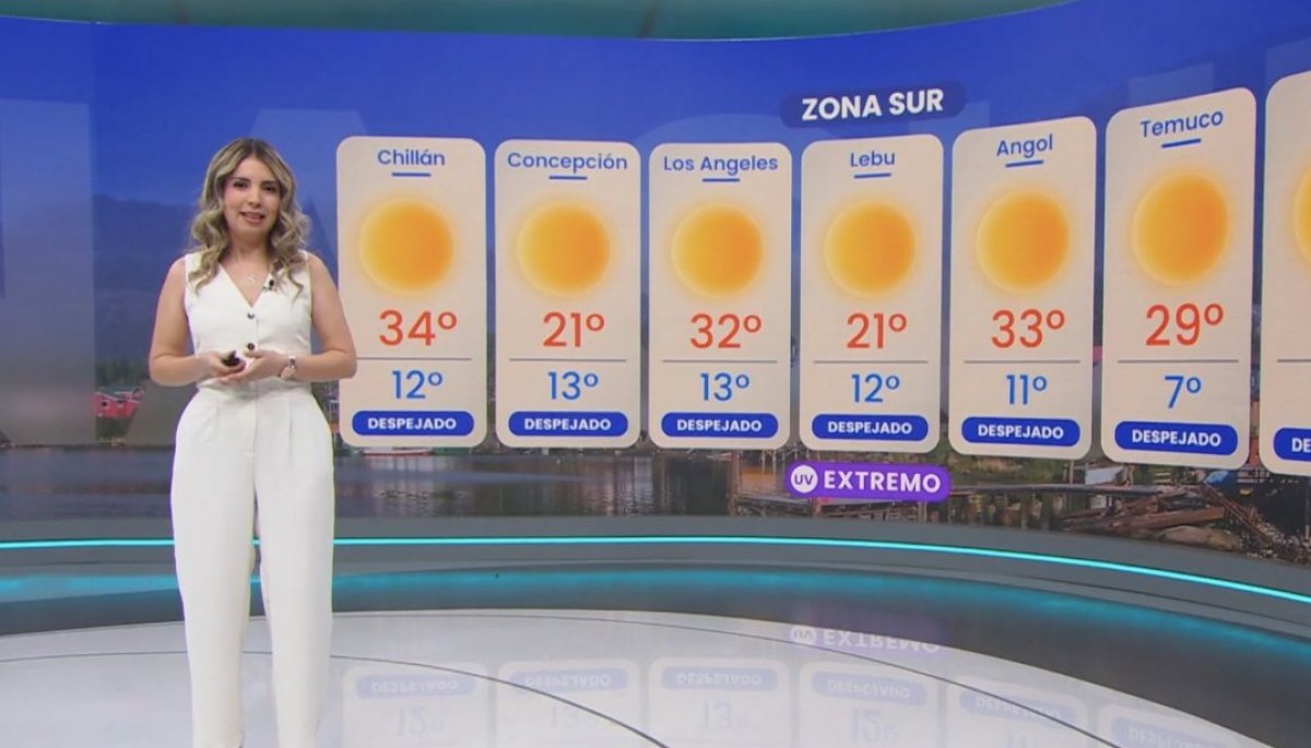 Pronóstico del tiempo Lunes 29 de enero 2024 TV Tiempo TVN